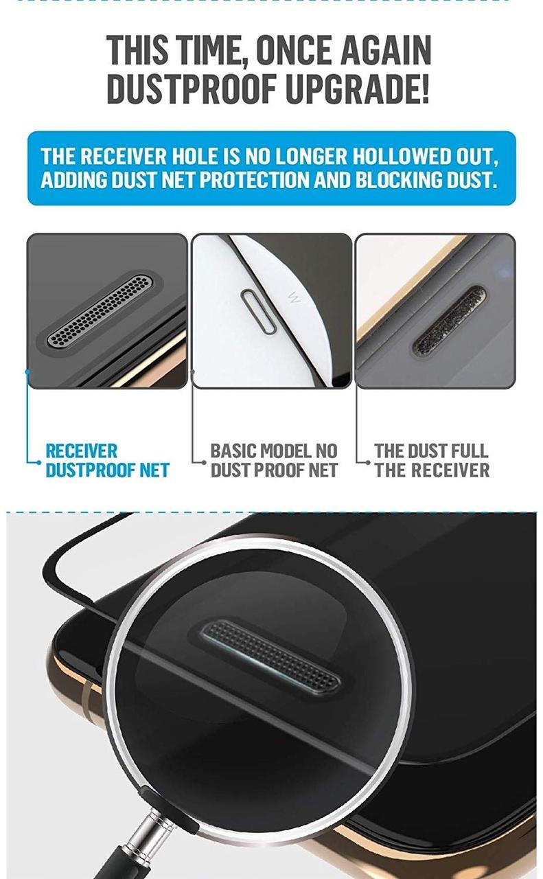 Захисне скло Blueo для iPhone 12 mini — Receiver Dustproof Stealth (з захисною сіткою) 2.5D