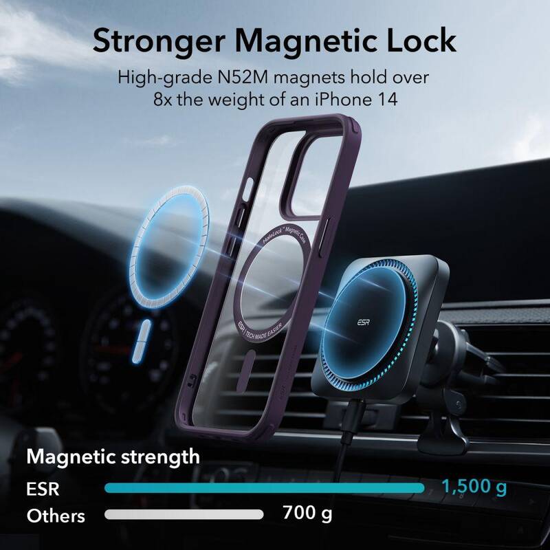 Чохол ESR для iPhone 14 Pro — CH Halolock (MagSafe) Cleare/Purple (4894240175620)